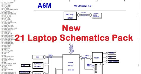 laptop schematics pack laptop repair secrets schematics