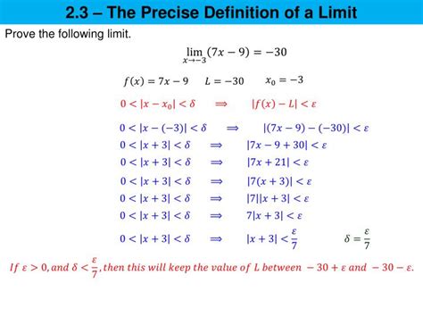 precise definition   limit  devinitionvb