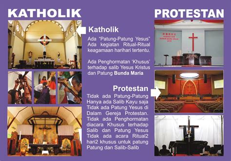 jalan  benar persamaan perbedaan katholik  protestan