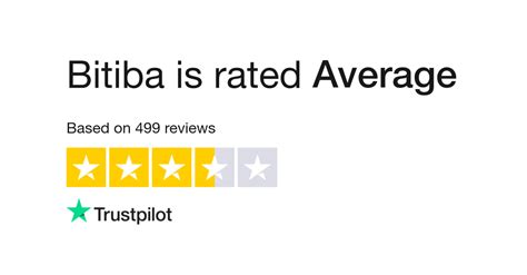 bitiba reviews read customer service reviews  bitibacouk