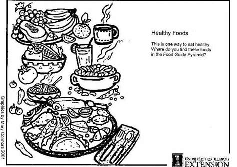 coloring page healthy foods  printable coloring pages img