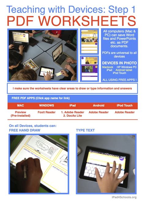 ipad teaching step  classroom technology pinterest