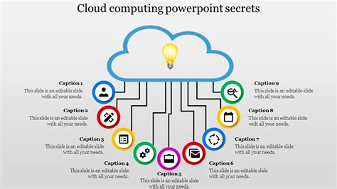 cloud computing examples  cloud computing wikipedia