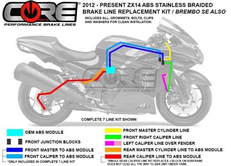 Kawasaki Zx14r Abs Brake Lines 2012 2019 7 Lines Front Rear Green