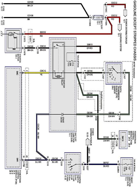 starcraft  wiring diagram  wiring diagram pictures