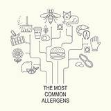 Illustration Allergy Causes Allergens sketch template