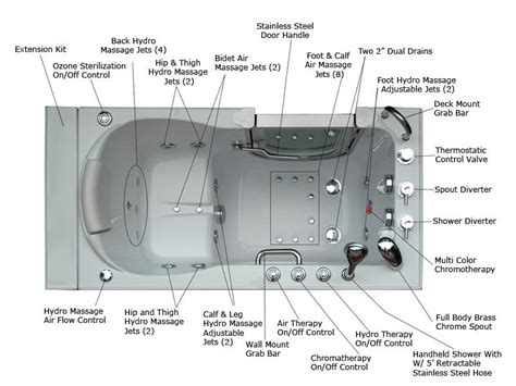 american standard whirlpool tub parts diagram