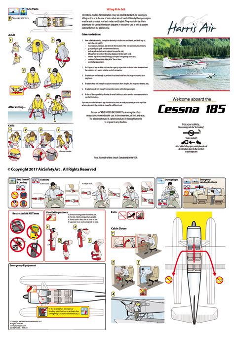 cessna  safety briefing card air safety art international