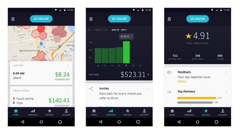 ubers mission  give  drivers  ultimate app wired