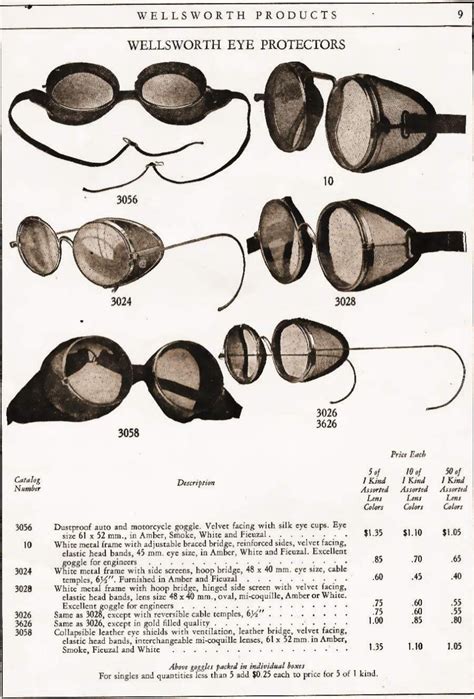 the exciting history of sunglasses ambermakeup and hair