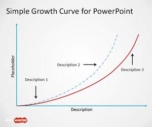 simple growth curve  powerpoint  powerpoint templates