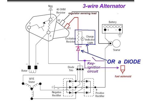 wire gm alternator wiring wiring diagram gm  wire alternator wiring diagram
