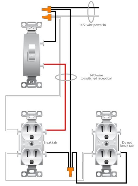 wiring  switched outlet wiring diagram electrical