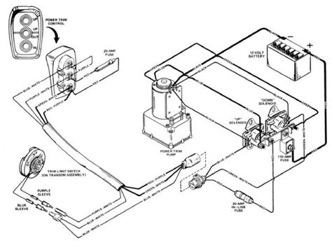 mercruiser trim motor wiring diagram