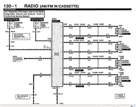 ford explorer radio wiring diagram psawealbum