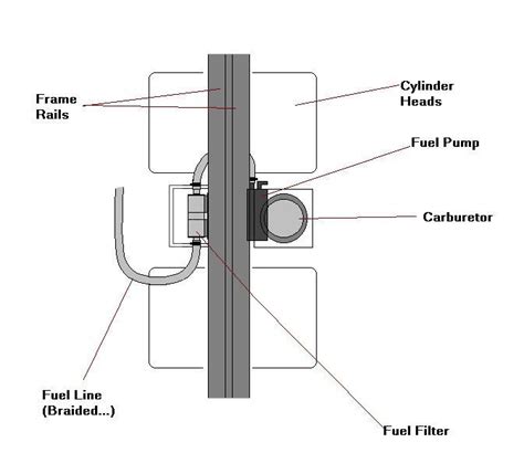 fuel pump diagram