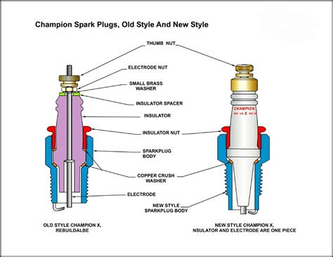 spark plug diagram  ford  spark plug wiresplug wires   distributor