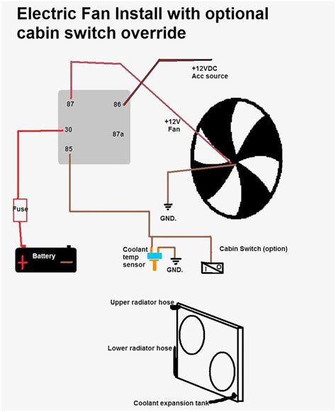 fan motor wiring diagram  electric afif   electric fan electric cooling fan