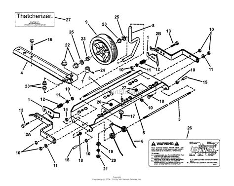 snapper ps   hp steel deck  series  parts diagram  thatcherizer