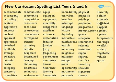 barrells class year  spelling words