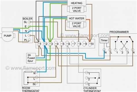 honeywell  port valve wiring diagram central heating system thermostat wiring heating systems