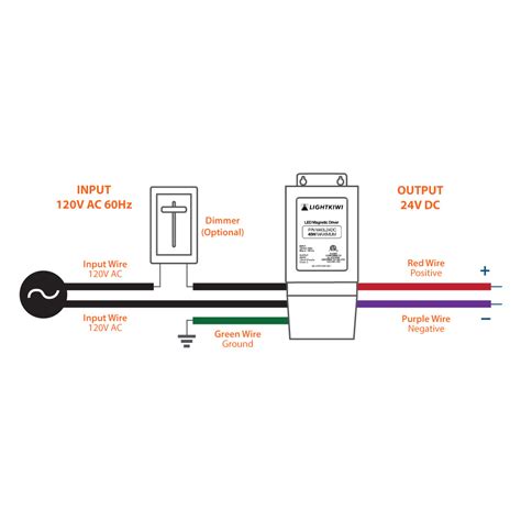 wiring diagram   cabinet lights wiring digital  schematic