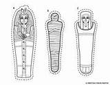 Sarcophagus Egypt Ancient Tut King Egyptian Craft Build Own Crafts Teacherspayteachers Sold sketch template