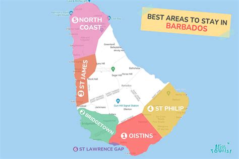 Top 5 Areas Where To Stay In Barbados Hotel Guide