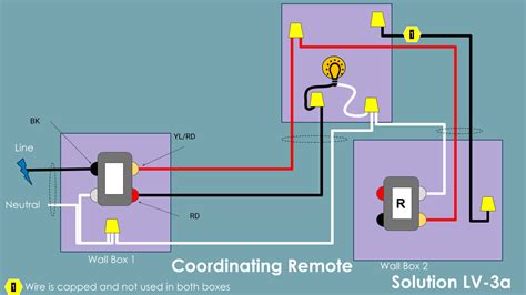 leviton   smart switch wiring   switch wiring diagram schematic