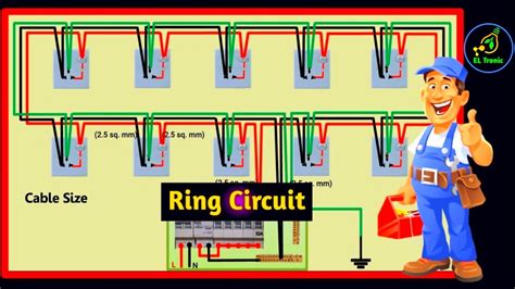 ring socket wiring diagram