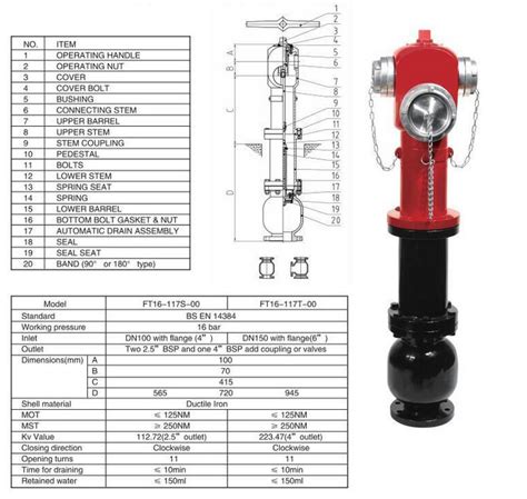 ways bs standard dry barrel pillar fire hydrant