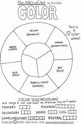 Color Wheel Worksheet Worksheets Elementary Printable Grade Abcs Lessons Elements 1st Kids School Visual Handouts Middle Simple Visit Printables Grammar sketch template