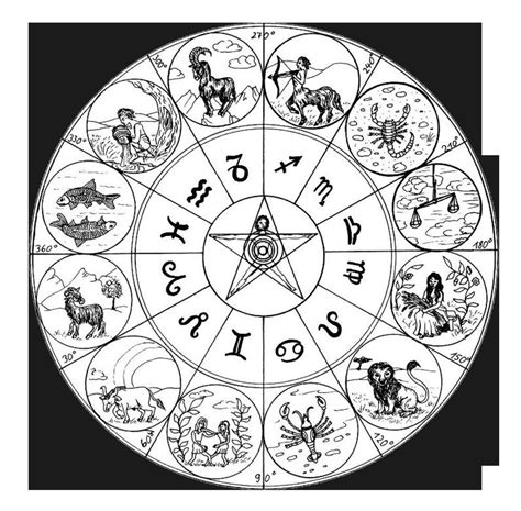 coloriage adulte signes du zodiaque settingloca