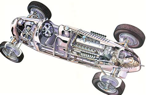 auto union type  cutaway drawing  high quality