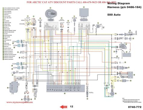 polaris sportsman  wiring diagram  polaris ranger electrical