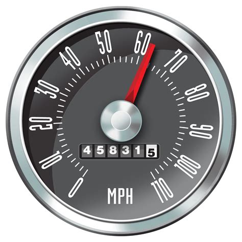 speedometer  kph programmable lupongovph