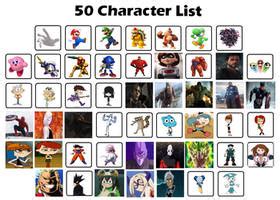 favorite  character list template  michael nintendonerd  deviantart