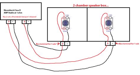 wiring   ohm dvc subs   ohm   box  separate chambers electrical battery
