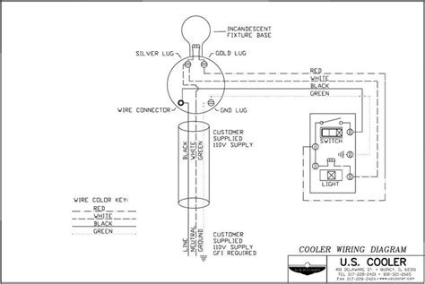 basic refrigeration wiring diagram wiringdiagramorg
