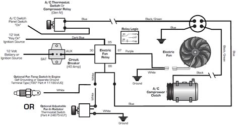 basic car airconditioning system diagram