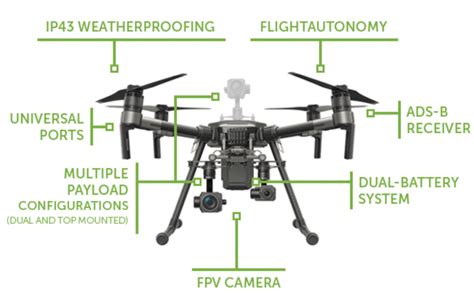 dji reduce  price  matrice range drone photography services