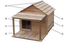 dog house building plans part  size part  size  front