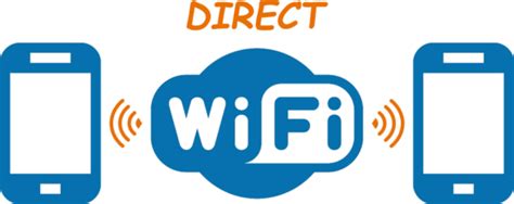 wifi direct nedir wifi direct nasil kullanilir kablonet blog
