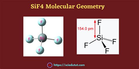 sif molecular geometry science education  tutorials