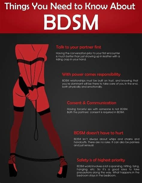 things you need to know about bdsm [bdsm education training] training submissives