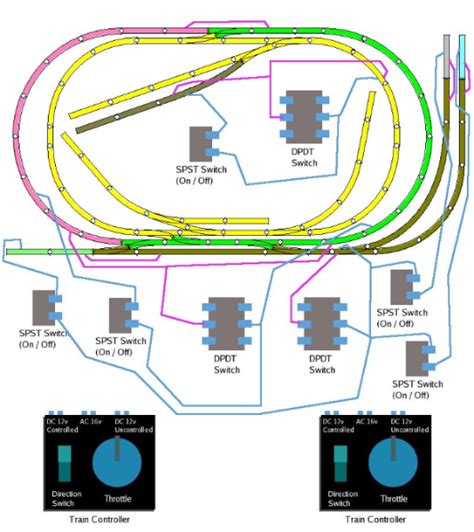 lionel switch track wiring diagram