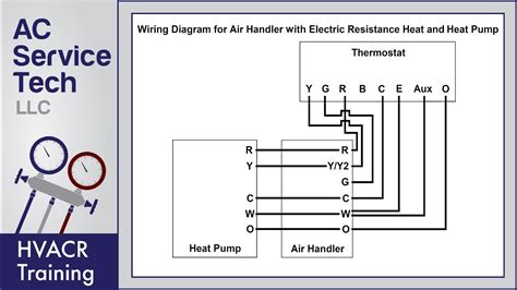 simple thermostat wiring diagram