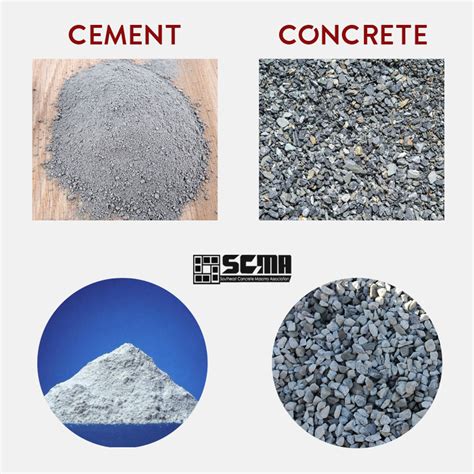 concrete  cement scma
