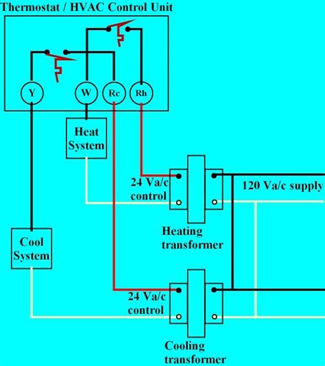 home thermostat wiring voltage