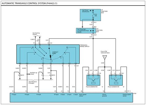 dodge ram radio wiring diagrams olive wiring
